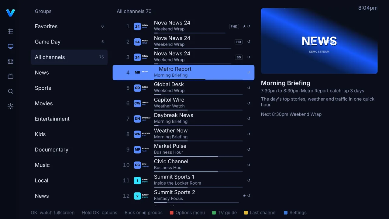 The Channels screen